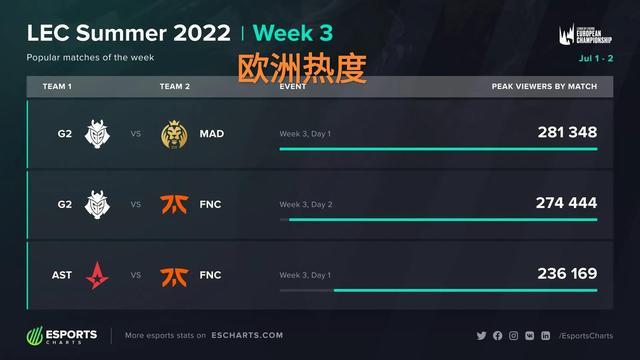 练组和球迷 练组和球迷