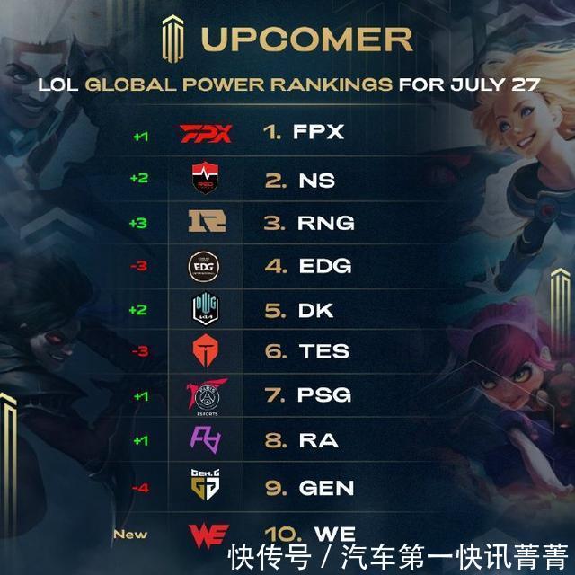 反馈迅速 反馈迅速